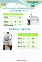 Internal Pressurization Bubble Testing System for ASTM F2096 - 2