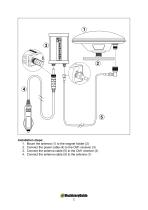 CM1 PACKAGE ASSEMBLY GUIDE - 2