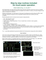 Integrated Fluorometer iFL - 6