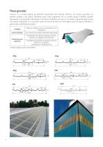 Elyplas - Laminados de poliéster con refuerzo de fibra de vidrio - 6