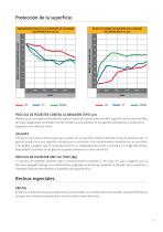 Elyplas - Laminados de poliéster con refuerzo de fibra de vidrio - 9