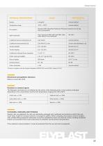 Elysol - Polycarbonate compact sheets - 13