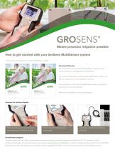 GroSens MultiSensor Inlay Package - 1