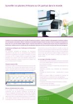 HortiMaX CropView-2