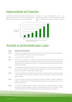 HortiMaX Productive-10