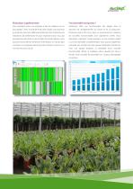 HortiMaX Terminal sans fil-9