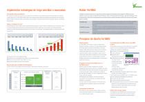 Ridder FertiMiX Range-2
