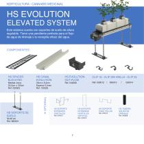 Hydroponic Systems - 7