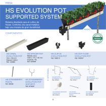 Hydroponic Systems - 9