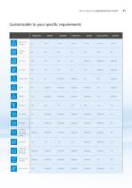 RKW HYPLAST GREENHOUSE FILMS-11