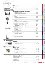 amortisseurs industriels A4 - 3