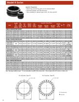 Catalogue ressorts pneumatiques Contitech - 10