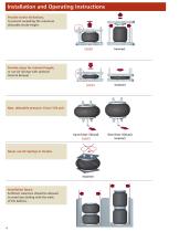 Catalogue ressorts pneumatiques Contitech - 4