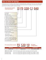 Catalogue ressorts pneumatiques Contitech - 6