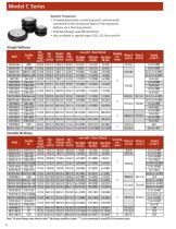 Catalogue ressorts pneumatiques Contitech - 8