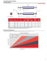 Infrastructure Products - 6