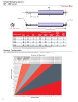 Infrastructure Products - 7