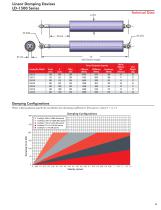 Infrastructure Products - 8