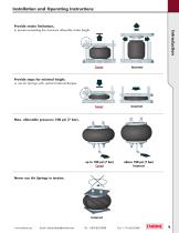 Ressorts pneumatiques - 11