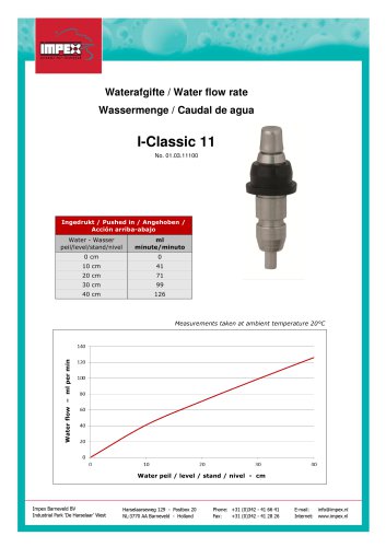 Water flow I-Classic 11