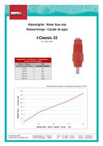 Water flow I-Classic 22 - 1