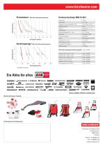 REB 15 AC1-3