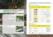 CATALOGO PROFESSIONALE - 5