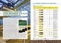 CATALOGUE GAMME PROFESSIONNELLE - 2