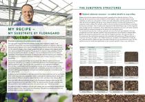 PROFESSIONAL CATALOGUE-6