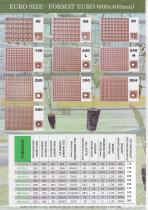 Seedling trays for vegetables, Seedling trays for flowers, trays for strawberries-2