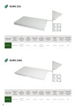 SPID-6