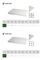 SPID-8