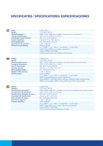 Coco Mill CM100-3
