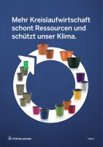 Mehr Kreislaufwirtschaft schont Ressourcen und schützt unser Klima. - 1