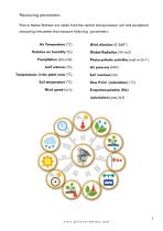Pinova Meteo - Agriculture Weather Station-5