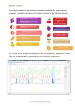 Pinova Meteo - Agriculture Weather Station-6
