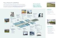 Control Systems for Horticultural Facilites-2
