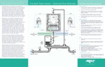 Multi-feed RM-2