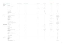 Product Catalogue - 6