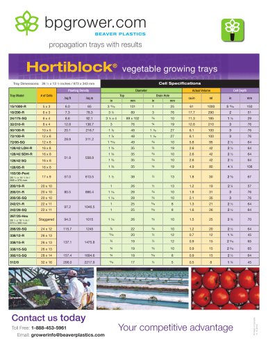 Hortiblock®