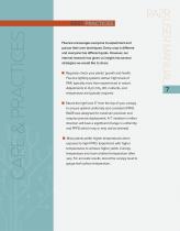 RAZRx Series User Guide-7