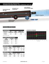 Pioneerline™ X-2