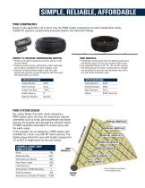 Precision Mobile Drip Irrigation (PMDI™)-3