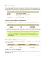 SunPatiens® Culture Guide - 11