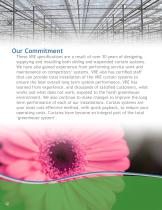Serving the Greenhouse and  Garden Industry for Over 30 Years-12