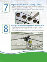 Serving the Greenhouse and  Garden Industry for Over 30 Years-6