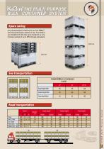 KitBin System-5