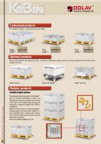KitBin System-6