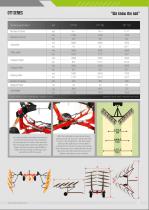 Finger Wheel Rake Trailed Type - 5