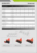 Round Frame Disc Ploughs - 3